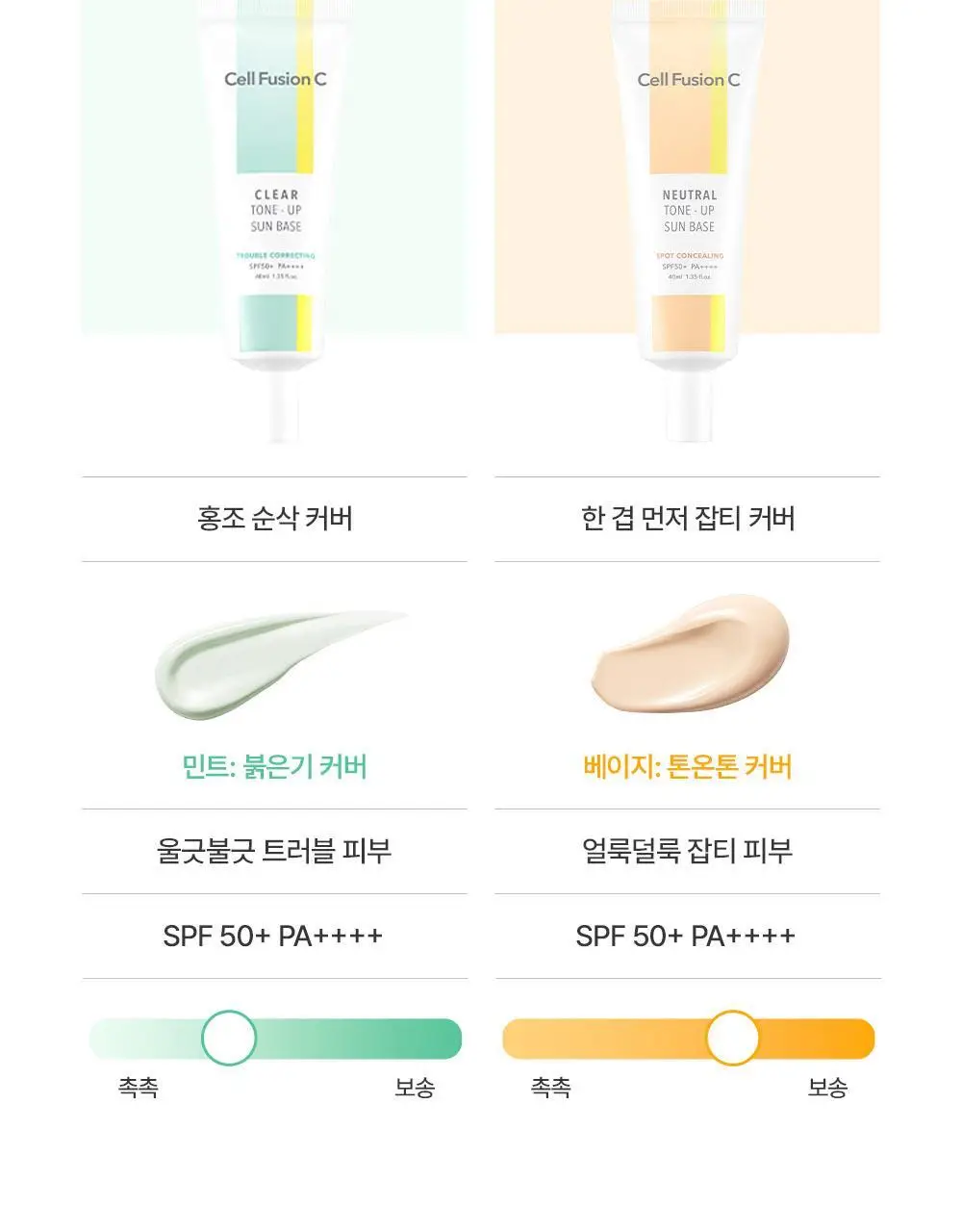 [톤결맞춤커버/화잘먹선베이스] 셀퓨전씨 톤업 선 베이스 SPF50+/PA++++ 40ml (4 colors) 상세페이지 49